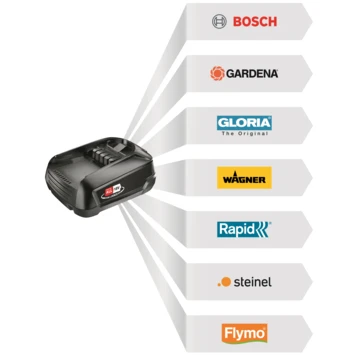 Bosch 18V Accu 4.0Ah Voor Het 'Power For All' Accuplatform Van Bosch, Gardena En O.a. Gloria 3 Bosch 18V Accu 4.0Ah Voor Het 'Power For All' Accuplatform Van Bosch, Gardena En O.a. Gloria - Afbeelding 3